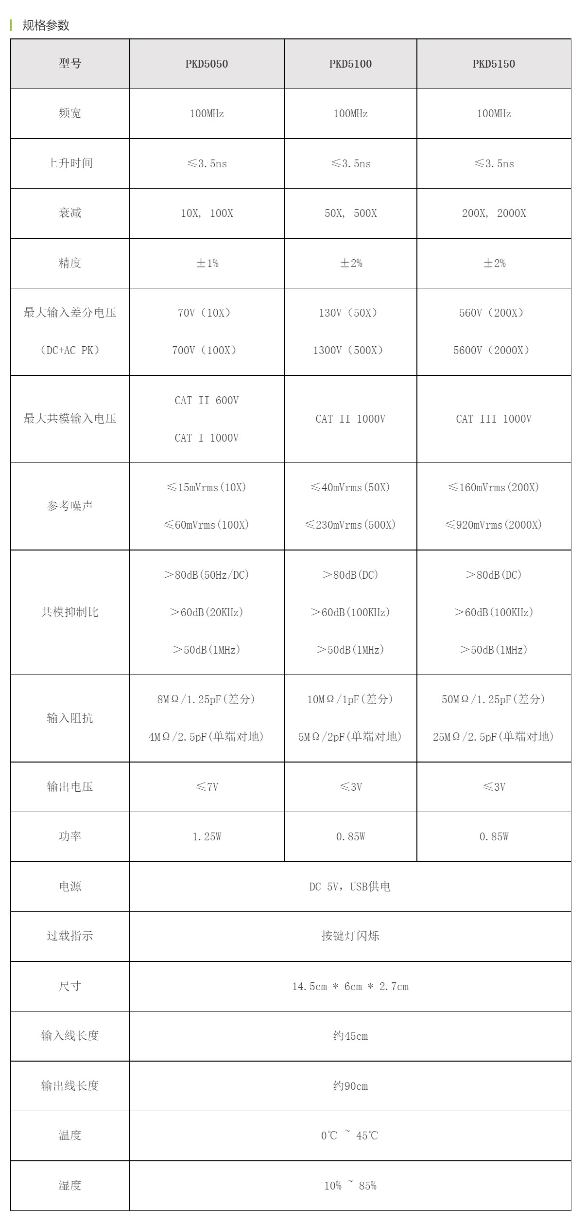 普科高压差分探头PKD5100参数详情.jpg