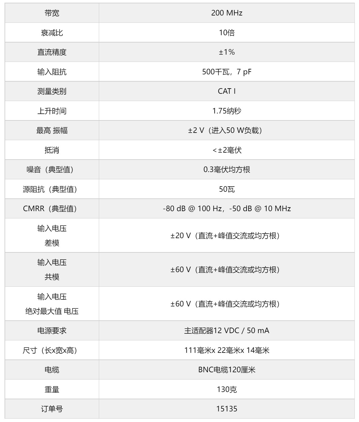 差分探头TT-SI-200详情.jpg