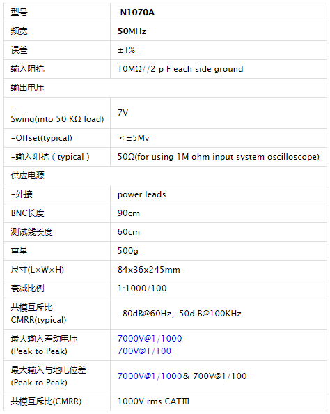 差分探头N1070A详情.png