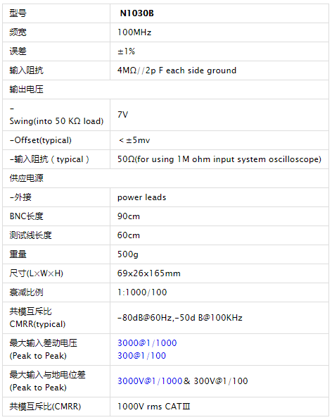 差分探头N1030B详情.png