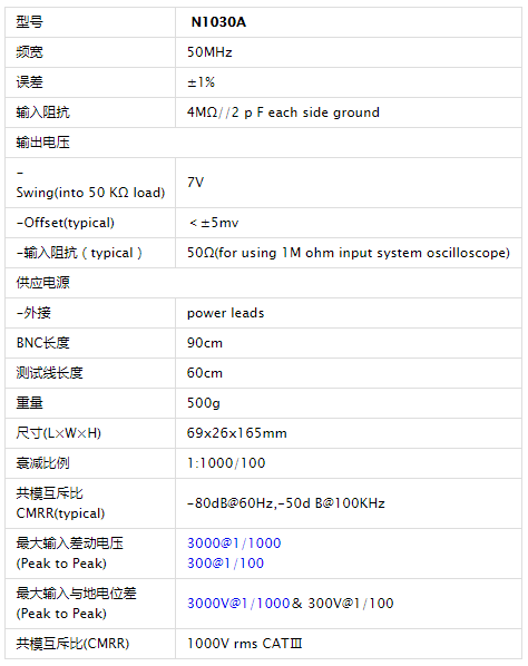 差分探头N1030A详情.png