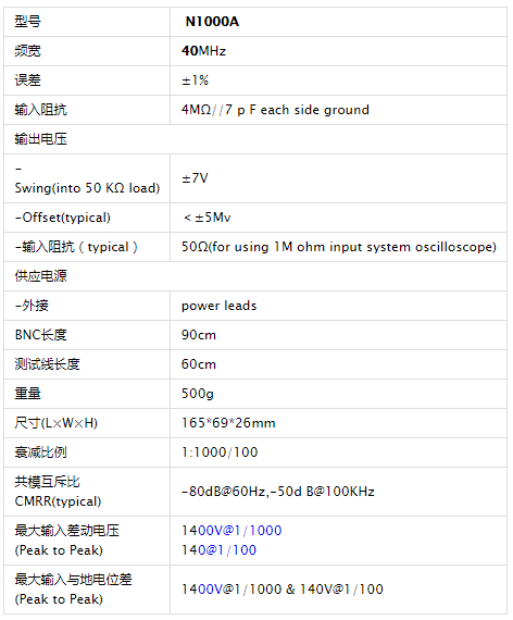 差分探头N1000A详情.png