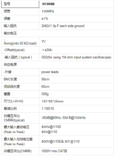 差分探头N1008B详情.png