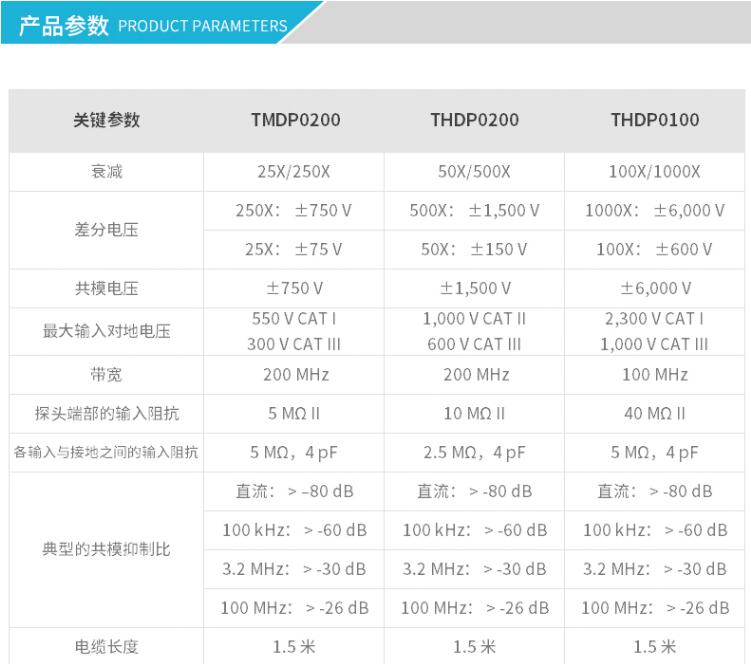 高压差分探头TMDP0200产品参数jpg.jpg