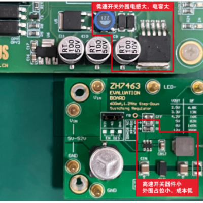 高速开关芯片的解决方法-泰克TBS2000搭配TCP0030A电流探头