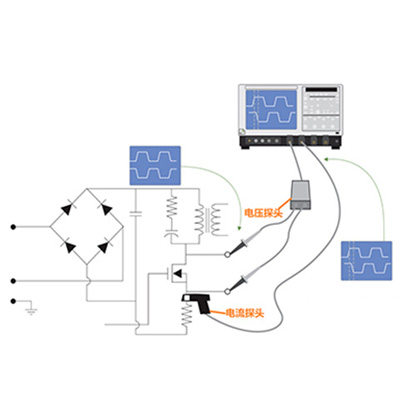 使用TCP0030A进行电流测试的具体操作步骤