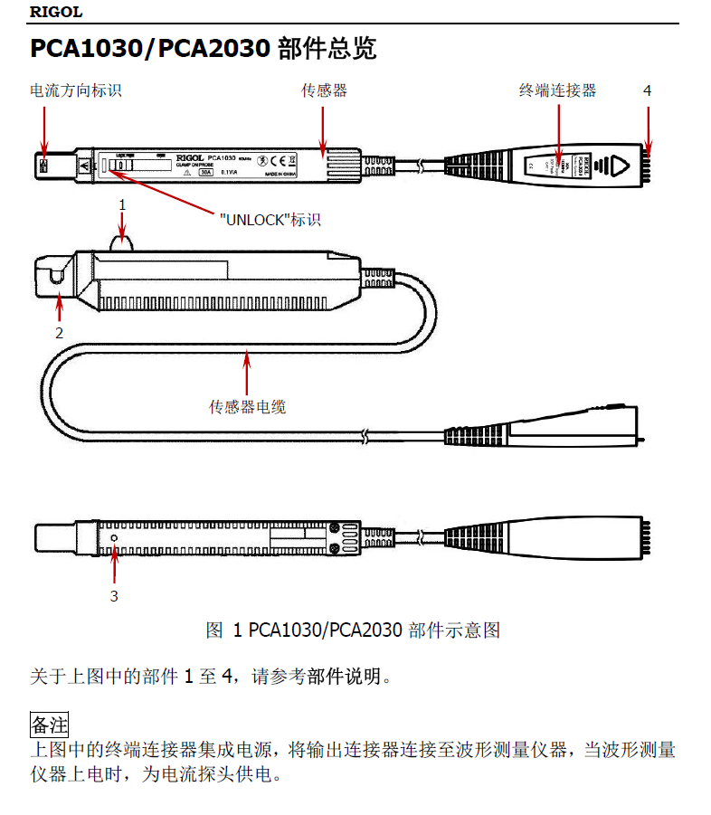 电流探头PCA1150(图2)