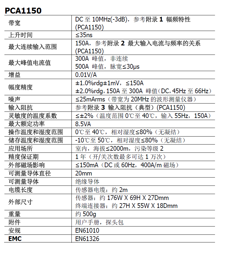 电流探头PCA1150(图6)