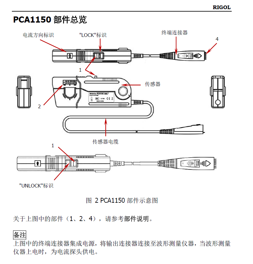 电流探头PCA1150(图3)