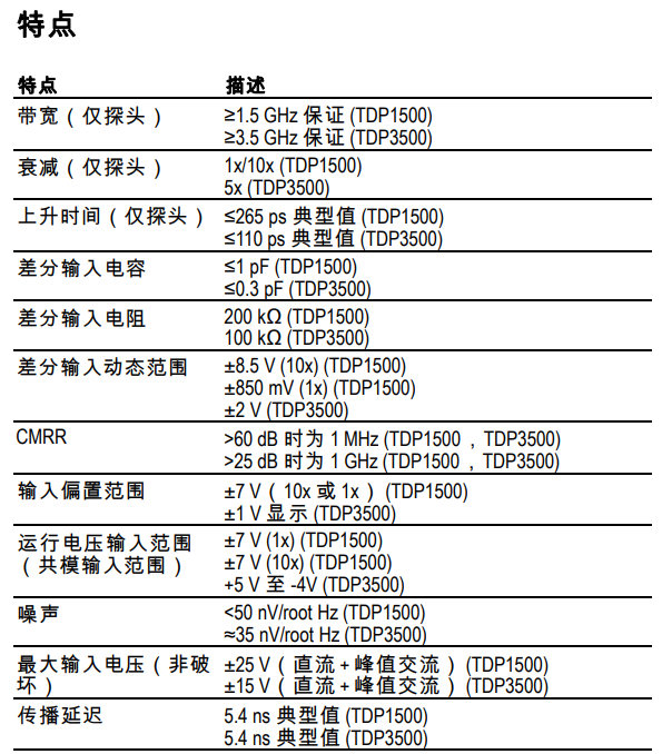 微信截图_20230213173616.png