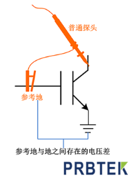 示波器探头.png