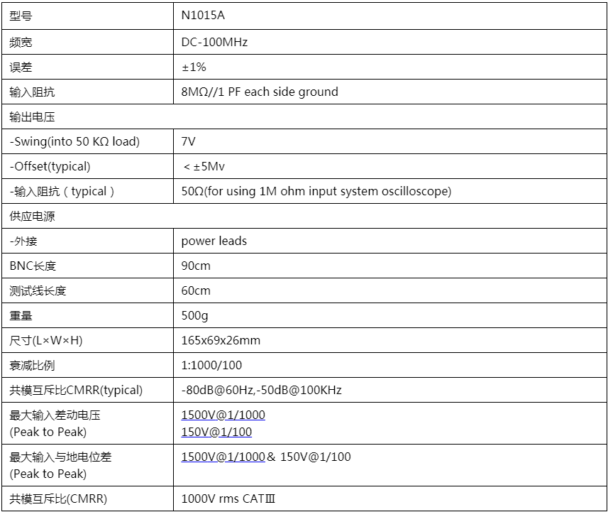 微信截图_20230221173405.png