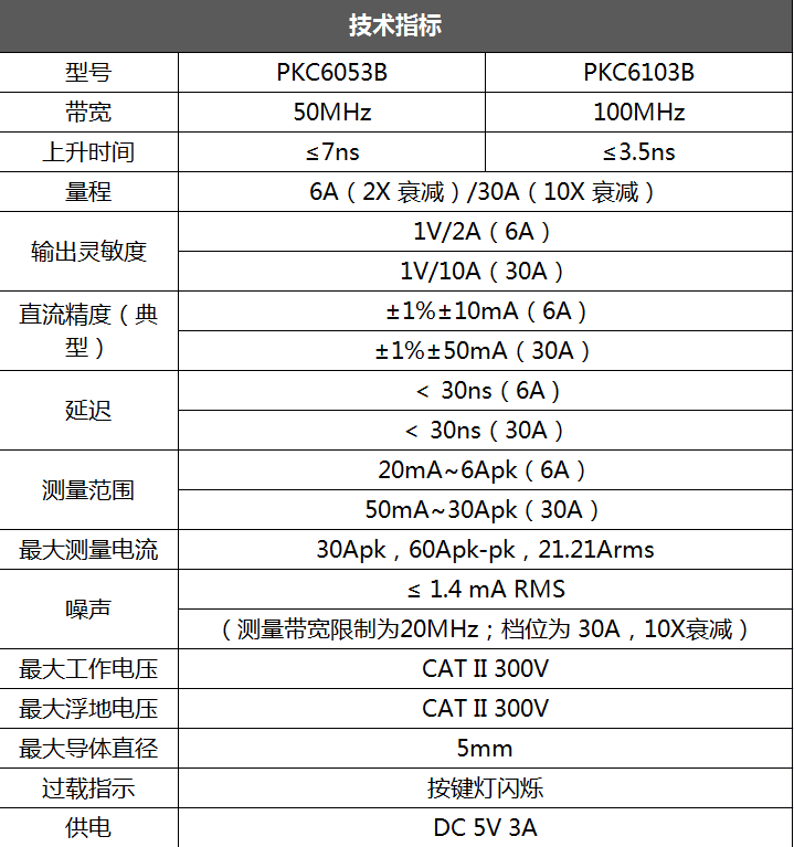 微信截图_20230310103953.png