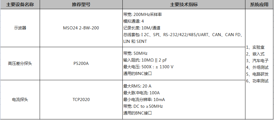 微信截图_20230324094229.png