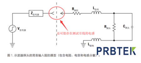 示波器探头.png