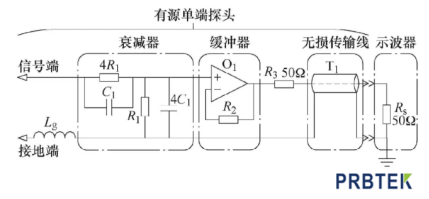 有源单端探头