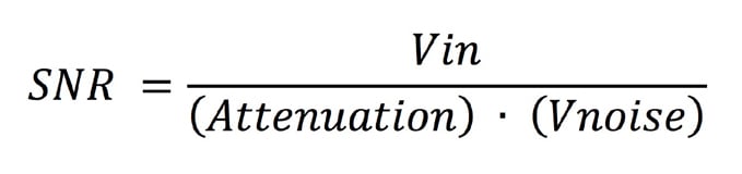 信噪比方程