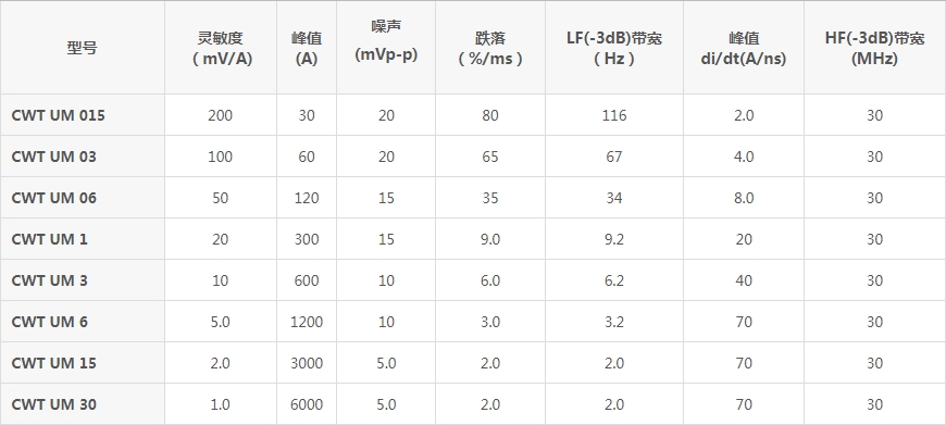 微信截图_20231109151043.png