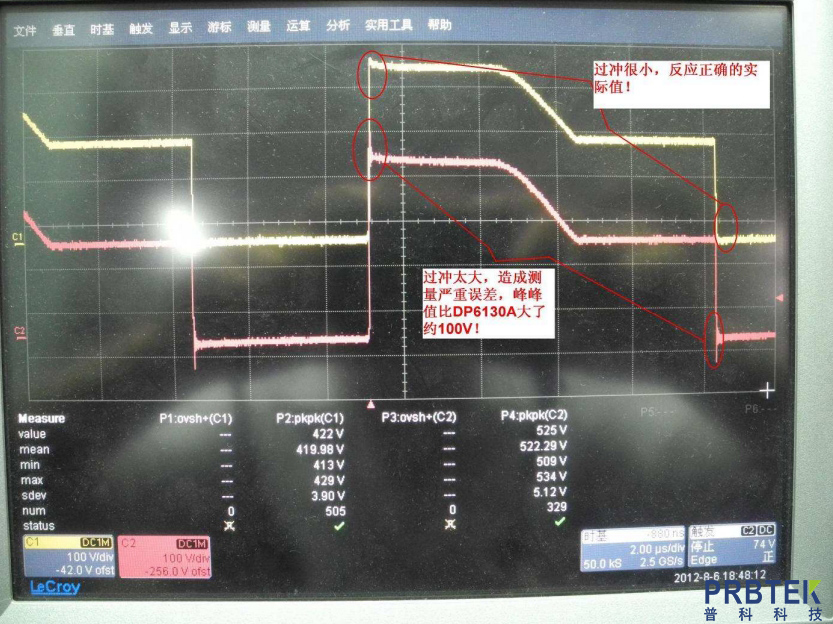 差分探头畸变指标（过冲）对实测开关电源MOS管DS极电压的影响