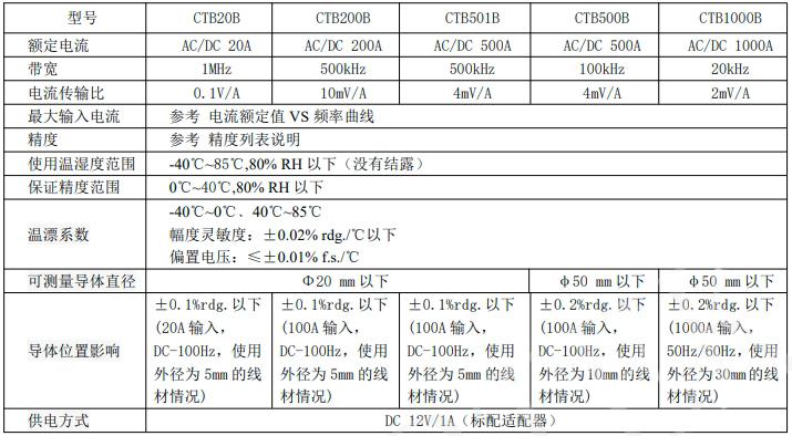 微信截图_20240412135345.jpg