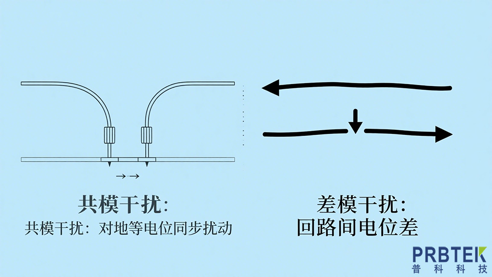 微波天线选型.png