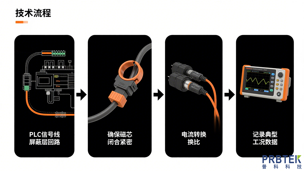 微波天线选型 (2).png