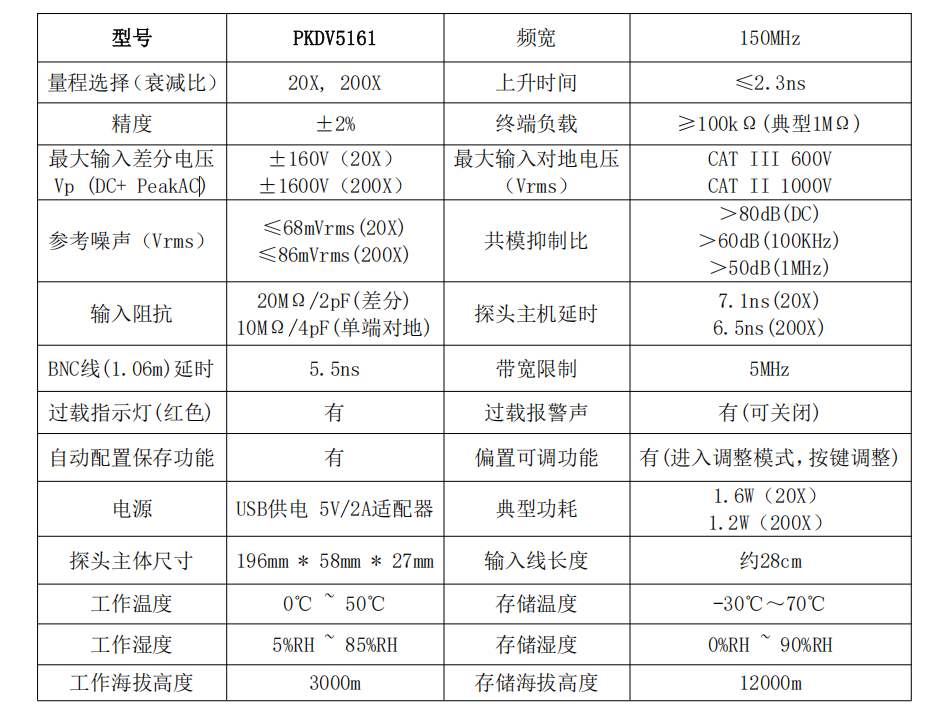 PRBTEK高压差分探头PKDV5161(图1) 详情1.png
