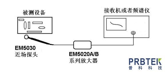 8a7ab3311014eb5d1e5ea9d9c1e01344~tplv-be4g95zd3a-image.jpeg