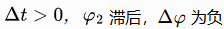 差分相位的本质是什么(图7) 6.png