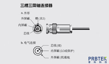PK-2600-ALG-2 三同轴转鳄鱼夹测试线完整连接教程(图1) 613c7a07bd616ebf30d7bc5800233ef6~tplv-be4g95zd3a-image.png