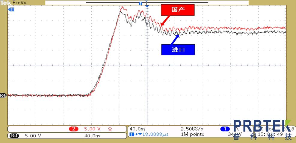 知用CSD02M20同轴分流器在SiC MOSFET双脉冲动态特性测试中的应用(图3) 2.png